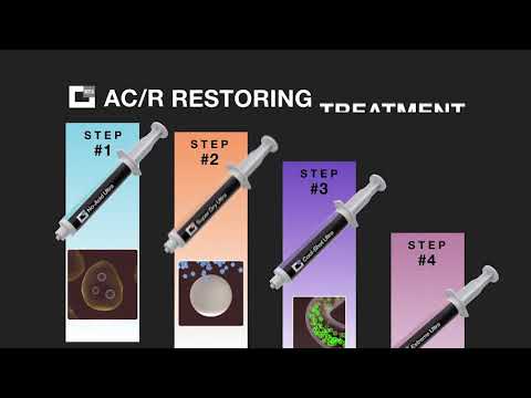 Errecom Gas Leak Solution for Vehicles