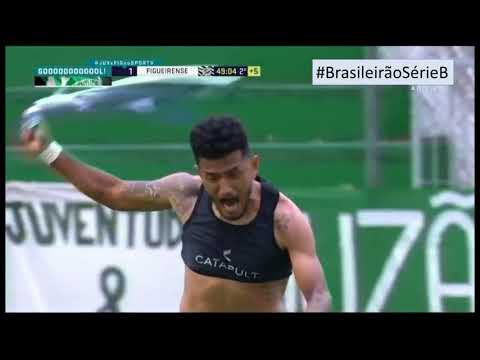 Gol Irregular, Falha do Goleiro, Gols da vitória do Juventude na Série B JUVENTUDE 2 X 1 FIGUEIRENSE