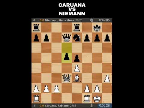 Caruana Defeated Niemann || FIDE Grand Swiss 2023
