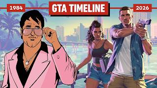 GTA Recap - The Complete Timeline (Watch Before GTA 6!)
