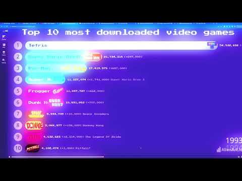 Most downloaded video games ever 1973 - 2023
