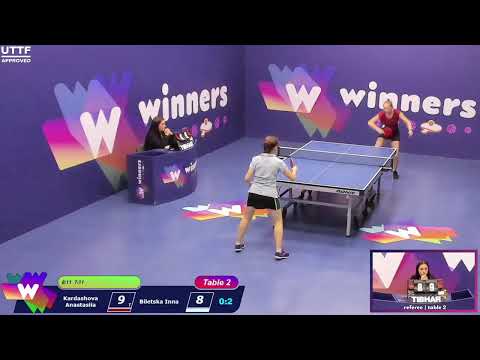 Winners League  18.09.21 Kardashova Anastasiia - Biletska Inna 19:00