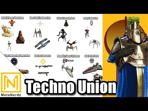 Techno Union Explained | How Powerful Were They? | Star Wars CIS Clone Wars Lore
