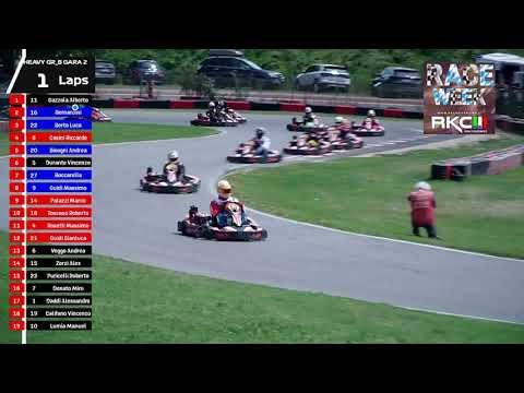 FINALI NAZIONALI RKC - Big Kart Rozzano (MI) 4/06/2023 Categoria Heavy B - GARA 2