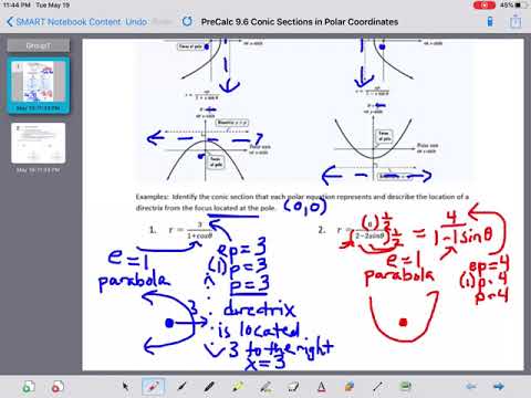 PreCalc 9.6 Conic Sections in Polar Coordinates