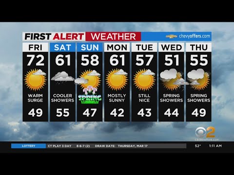 First Alert Forecast: CBS2 3/17 Nightly Weather at 11PM