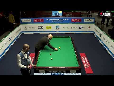 Maceri Biagio VS Marginesu Giacomo - 42° Gran Premio di Goriziana