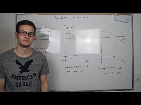 Phasenreserve vs Amplitudenreserve | Regelungstechnik