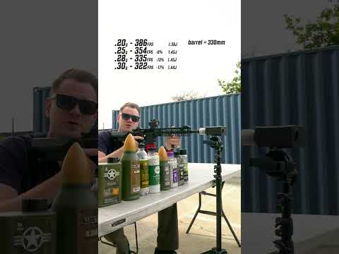 How Do Different BB Weights Affect FPS?