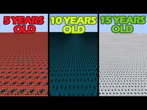 Pepenos - how to crash minecraft at different ages