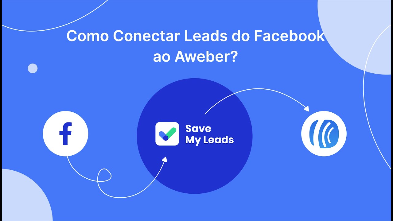 Como conectar leads do Facebook a AWeber