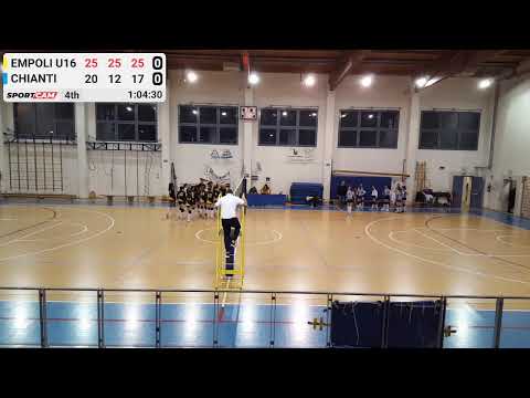 Empoli U16 vs Chianti - 14/02/2023 - 3 - 0