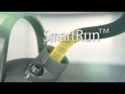 Flygt Experior - Effizientes System für die Abwasserförderung