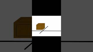 Motion: 1-D, 2-D, 3-D Explained #physics #class9science #class11physics #science #learnspark