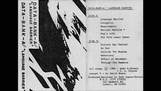 Music video thumbnail preview for Data-Bank-A - Effect Of Movement  (1984) by Data-Bank-A