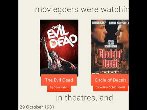 October 29, 1981 - This day in 30 sec. - Takemeback.to