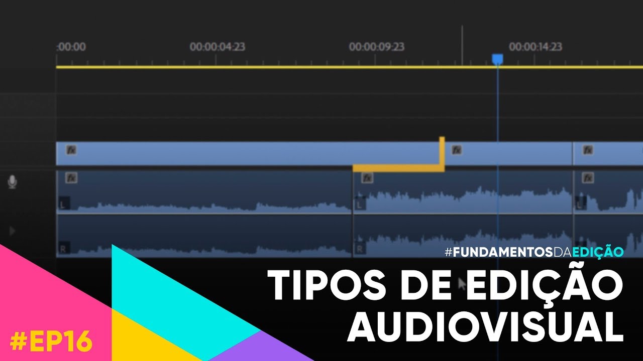 Tipos de edição audiovisual e o ritmo - Fundamentos da Edição EP16