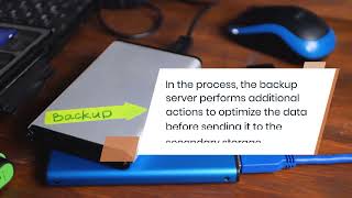 What Types of Backups are Available For Data Protection and Recovery?