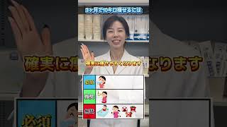 みなさんはどんなダイエットをしていますか？ #ダイエット #方法 #おすすめ