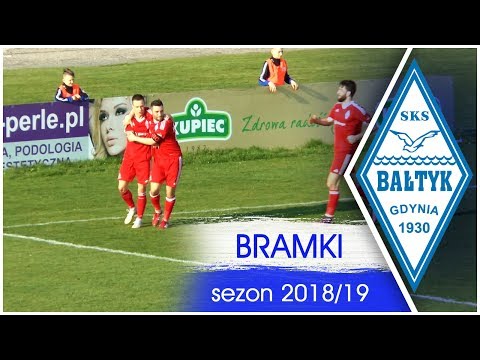 Górnik Konin - Bałtyk Gdynia 1:4 || bramki i radość || 06.04.2019