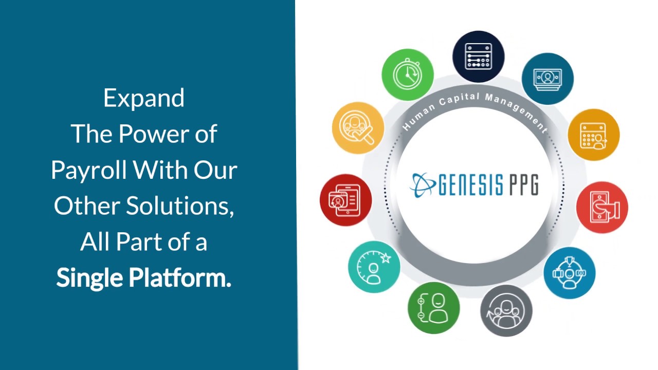 Genesis PPG   Payroll Video