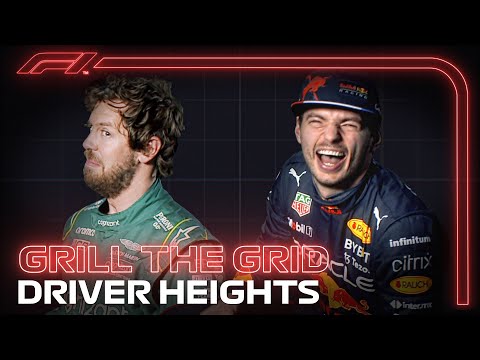 Grill The Grid 2022 | Episode 1 | Driver Heights!