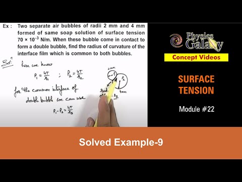 Solved Example for JEE: Surface tension- 5 Video Lecture