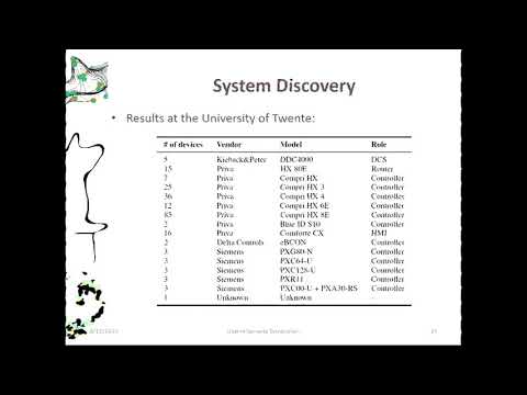 USENIX Security '16 - Specification Mining for Intrusion Detection in Networked Control Systems