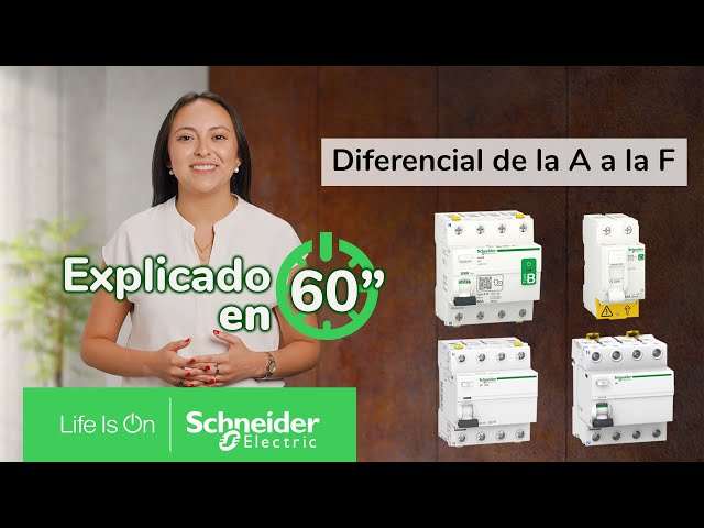 Vídeo relacionado con Abb F202A-40 / 0,03 interruptor de circuito de corriente residual, 4 polos