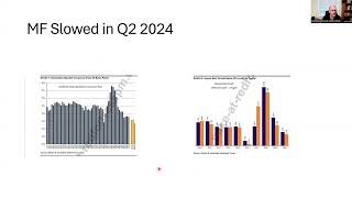 Rental Analysis For Fort Myers & Cape Coral Area
