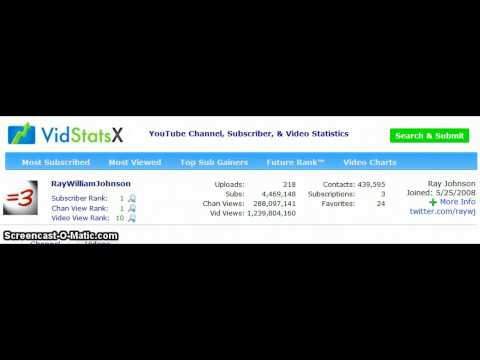 VidStatsX - RayWilliamJohnson - Aug 19, 2011 at 10:06 PM