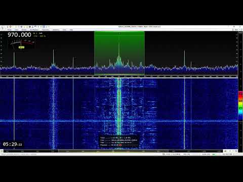 XERFR Fórmula, Mexico City 970 kHz, 4 kW night, 7996 km