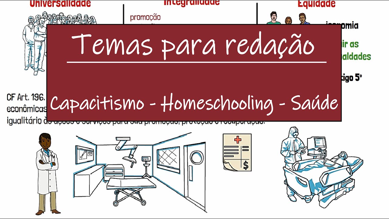 Temas para redação - segunda rodada | Desenhando a Solução