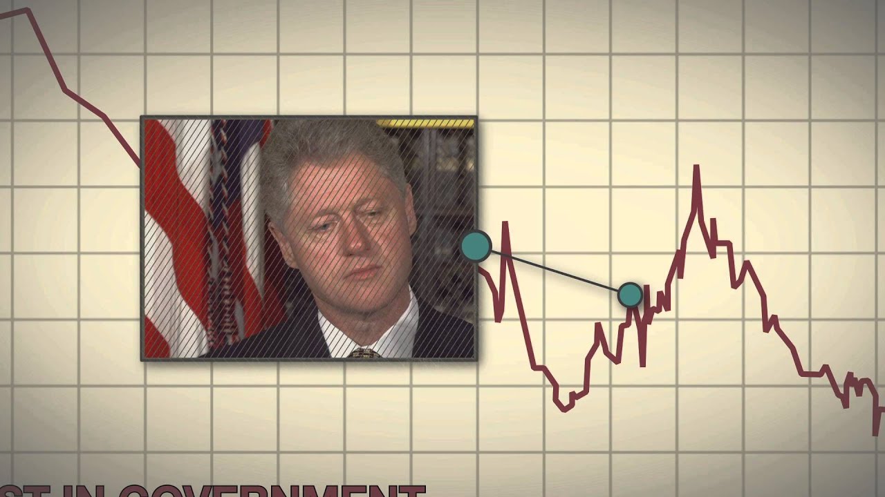 Do Americans trust their government? - BBC News