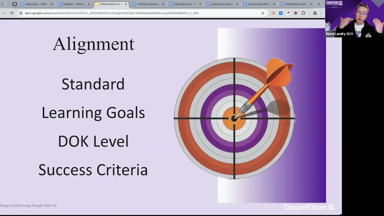TDS-16 Topic 3: Using Data to Inform Instruction