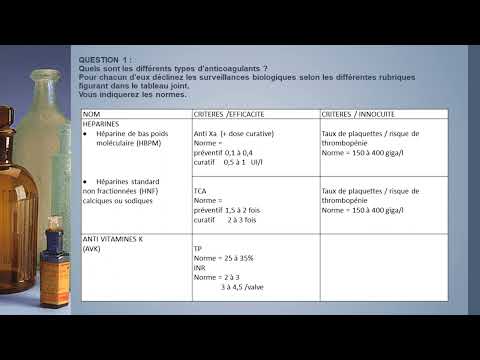 UE 2.11 Pharmacolocie et thérapeutiques- Révisions