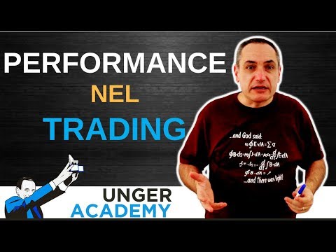 Perché a volte i trading system si rompono