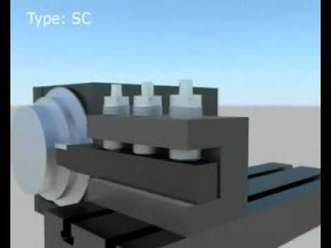 Die mechanische Kraftspannschraube SC von JAKOB Antriebstechnik bietet eine sinnvolle Alternative, dort wo schnell große Spannkräfte per Hand aufgebracht werden müssen, und dort wo sonst normale Schrauben zum Einsatz kommen. Durch die ausgeklügelte Kraftverstärkung können ohne große Hilfsmittel massive Spannkräfte aufgebaut werden. Der Arbeiter wird entlastet und die Arbeitssicherheit kann deutlich verbessert werden.