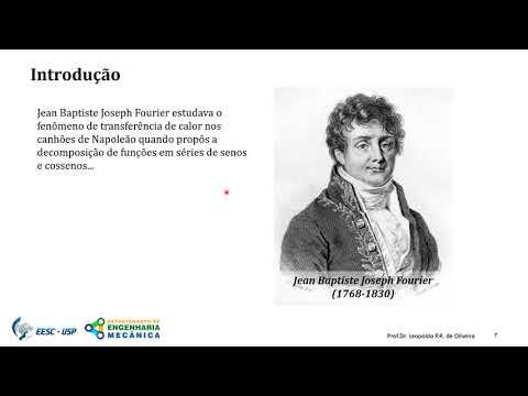 Análise no domínio do tempo e frequência - Introdução