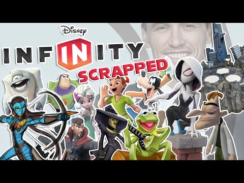 A Look At Disney Infinity's Cancelled And Scrapped Content!