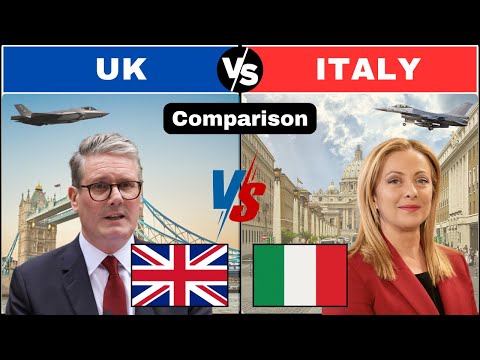 UK vs Italy Country Comparison 2025 / Italy vs UK Country Comparison 2025.