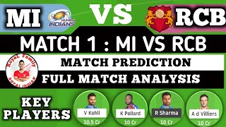 MI vs RCB Dream11 Team | MI vs RCB Match Prediction | RCB vs MI Today Match Dream11