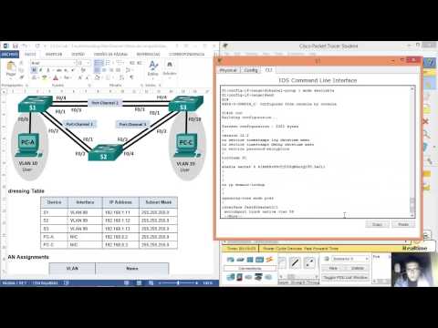 4.2.2.4 - 3.2.2.4 Lab - Troubleshooting EtherChannel