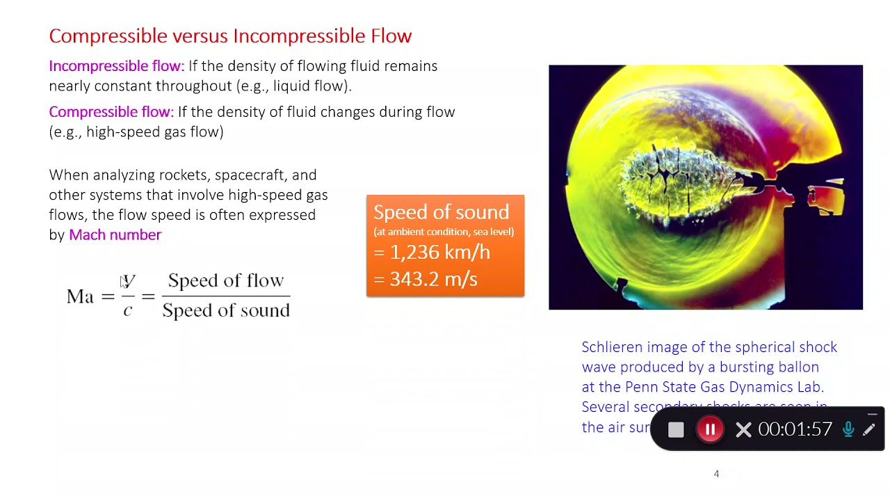 Fluid Mechanics - Chapter 1 - Classification of fluid flows