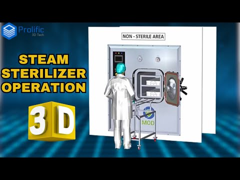 Process Sterilize Automation System