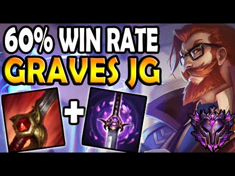 OTP Graves vs Reksai [ JUNGLE ] Lol Master Korea 10.19