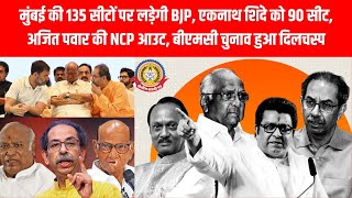 पुणे मनपा चुनाव में महाभूकंप 💥 पवार परिवार साथ, MVA टूटी कांग्रेस–शिवसेना UBT नया गठबंधन!