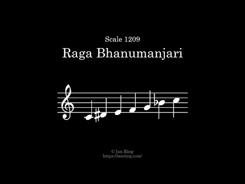 Scale 1209: Raga Bhanumanjari — वीडियो थंबनेल