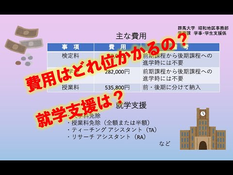 2022年度第2回大学院保健学研究科説明会⑥