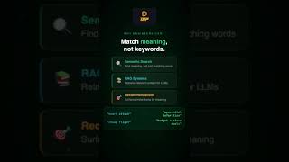 DIP AI concepts: Embeddings!!  #ai #education #artificialintelligence